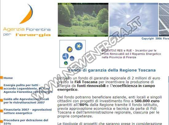 Agenzia Fiorentina per l'Energia